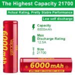 Vapcell F60 21700 6000mAh 12.5A Battery » Dulotec.com