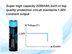 Vapcell P1422A 14500 2250mAh 1.5V AA Battery with Protection and USB-C Charging » Dulotec.com
