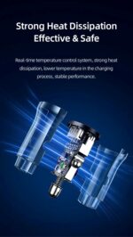 Car Charger, USAMS US-CC162 C31 15W, 2 Outputs A+A CC162CC01 » Dulotec.com