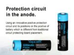 Vapcell P1422A 14500 2250mAh 1.5V AA Battery with Protection and USB-C Charging » Dulotec.com