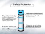 Vapcell P1422A 14500 2250mAh 1.5V AA Battery with Protection and USB-C Charging » Dulotec.com