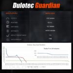 Dulotec Guardian Tactical Flashlight, 1,800 lumens, 700 meters, 5,200 mAh battery, magnetic charging, case » Dulotec.com