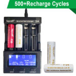 Vapcell 21700 F54 5400mAh 10A Battery » Dulotec.com