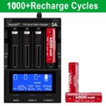 Vapcell 18650 N40 4000mAh 10A Battery » Dulotec.com