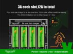 Vapcell S4 Plus Charger » Dulotec.com