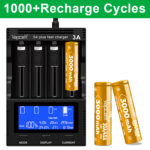 Vapcell 18650 U30 3000mAh 30A Ultra-High-Discharge Battery » Dulotec.com