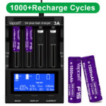 Vapcell 14500 F15 1500mAh 3A Battery » Dulotec.com