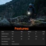 Dulotec Ringo High-Power Flashlight, 2,400 lumens, up to 500 meters on a single battery charge » Dulotec.com