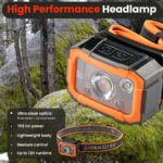Dulotec SPARK 700 Headlight » Dulotec.com
