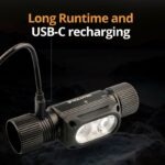 Dulotec Multi Beam 1200 Headlight » Dulotec.com