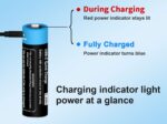 Батерия Vapcell P1422A 14500 2250mAh 1.5V AA със защита и USB-C зареждане » Dulotec.com