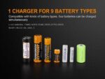 Зарядно устройство Fenix ARE-A4 » Dulotec.com