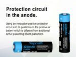 Батерия Vapcell P1422A 14500 2250mAh 1.5V AA със защита и USB-C зареждане » Dulotec.com