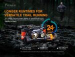 Челник Fenix HM65R-T LED » Dulotec.com