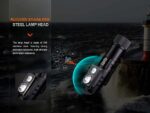 Челник Fenix HM71R LED » Dulotec.com