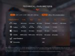 Фенер Fenix PD36R Pro LED + Фенер Fenix E03R V2.0 - сив - ПОДАРЪЧЕН КОМПЛЕКТ » Dulotec.com