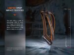 Челник Fenix HM71R LED » Dulotec.com