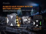 Челник Fenix HP16R LED » Dulotec.com