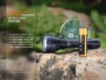 Фенер Fenix HT32 LED » Dulotec.com Фенер Fenix HT32 LED » Dulotec.com