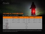 Велосипеден стоп Fenix BC05R V2.0 LED » Dulotec.com