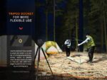Работна - Къмпинг лампа Fenix CL28R LED » Dulotec.com