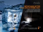 Челник Fenix HP25R V2.0 LED » Dulotec.com
