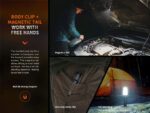 Фенер Fenix E35R + AOD-S V2.0 – ПОДАРЪЧЕН КОМПЛЕКТ » Dulotec.com