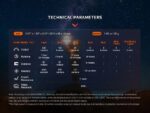 Фенер Fenix E03R V2.0 за ключодържател - син » Dulotec.com