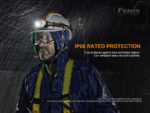 Челник Fenix HP25R V2.0 LED » Dulotec.com