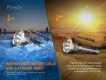 Фенер Fenix LR80R, 18000 лумена, 1130 метра, ултра мощен » Dulotec.com Фенер Fenix LR80R, 18000 лумена, 1130 метра, ултра мощен » Dulotec.com
