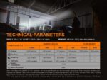 Фенер Fenix WT25R LED » Dulotec.com Фенер Fenix WT25R LED » Dulotec.com