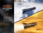 Фенер Fenix LR40R V2.0, 15000 лумена, 900 м » Dulotec.com
