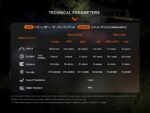 Челник Fenix HL16 LED - розов » Dulotec.com