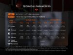 Челник Fenix HM71R LED » Dulotec.com