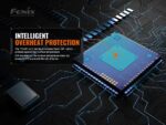 Фенер Fenix TK20R V2.0 LED » Dulotec.com
