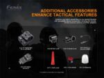 Фенер Fenix TK22 TAC LED » Dulotec.com Фенер Fenix TK22 TAC LED » Dulotec.com