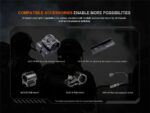 Фенер Fenix HT32 LED » Dulotec.com Фенер Fenix HT32 LED » Dulotec.com