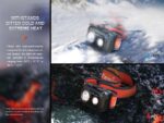 Челник Fenix HL32R-T LED - черен » Dulotec.com