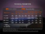 Фенер Fenix HT32 LED » Dulotec.com Фенер Fenix HT32 LED » Dulotec.com