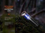 Фенер Fenix E35R + AOD-S V2.0 – ПОДАРЪЧЕН КОМПЛЕКТ » Dulotec.com