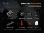 Фенер Fenix TK20R V2.0 LED » Dulotec.com