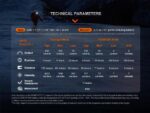 Челник Fenix HL32R-T LED - черен » Dulotec.com