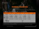 Фенер Fenix TK20R V2.0 LED » Dulotec.com