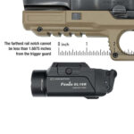 Пистолетен фенер Fenix GL19R - подцевен » Dulotec.com