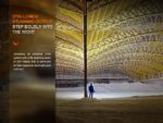 Челник Fenix HM71R LED » Dulotec.com