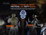 Фенер Fenix TK35UE V2.0 LED » Dulotec.com