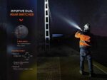 Фенер Fenix WF26R LED » Dulotec.com Фенер Fenix WF26R LED » Dulotec.com