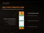 Батерия Fenix ARB-L21-4000P - 21700 4000mAh » Dulotec.com