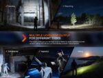 Фенер Fenix PD36R Pro LED » Dulotec.com Фенер Fenix PD36R Pro LED » Dulotec.com