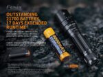 Фенер Fenix PD40R V2.0 LED » Dulotec.com